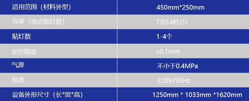 點(diǎn)膠點(diǎn)燈機(jī)參數(shù)