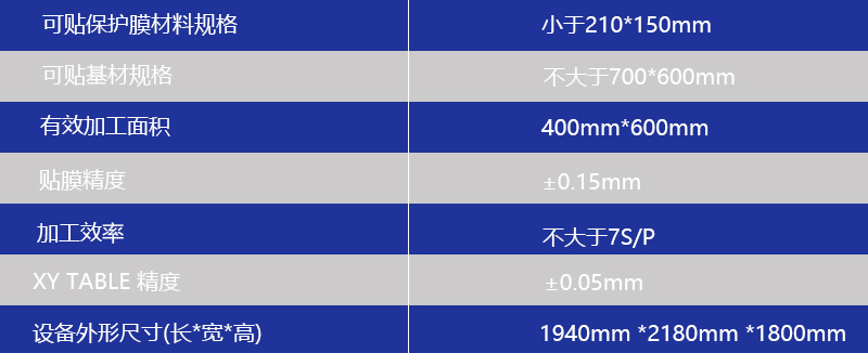 自動貼膜機參數(shù)